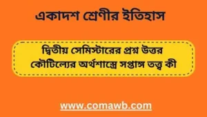 কৌটিল্যের অর্থশাস্ত্রে সপ্তাঙ্গ তত্ত্ব কী 