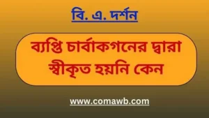 ব্যপ্তি চার্বাকগনের দ্বারা স্বীকৃত হয়নি কেন